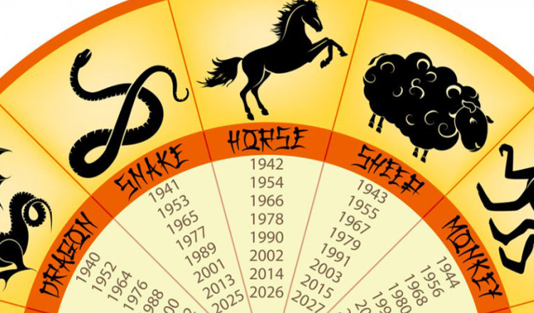 Zodiac chinezesc pentru marți, 6 decembrie 2022. Șarpele are o victorie